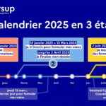 Lire la suite à propos de l’article Présentation de Parcoursup