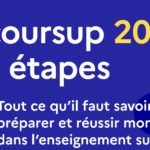 Lire la suite à propos de l’article Parcoursup 2025 en 3 étapes